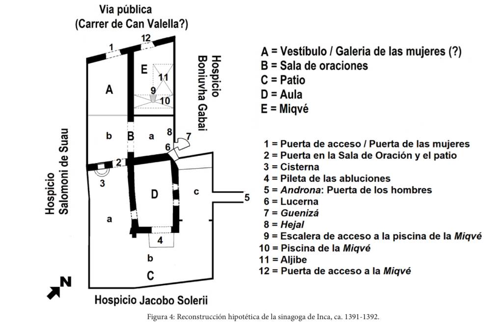 Distribución sinagoga medieval