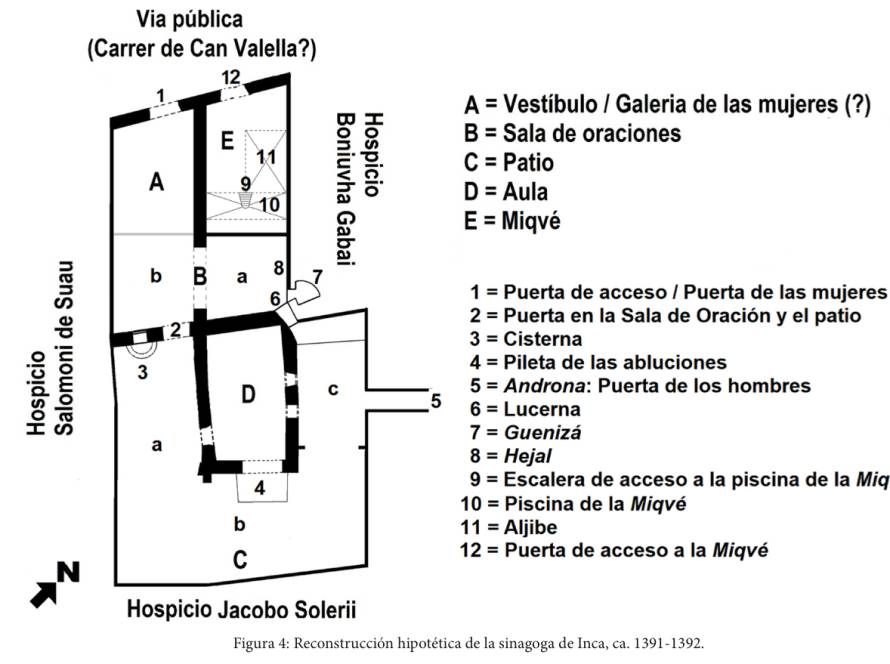 Distribución sinagoga medieval